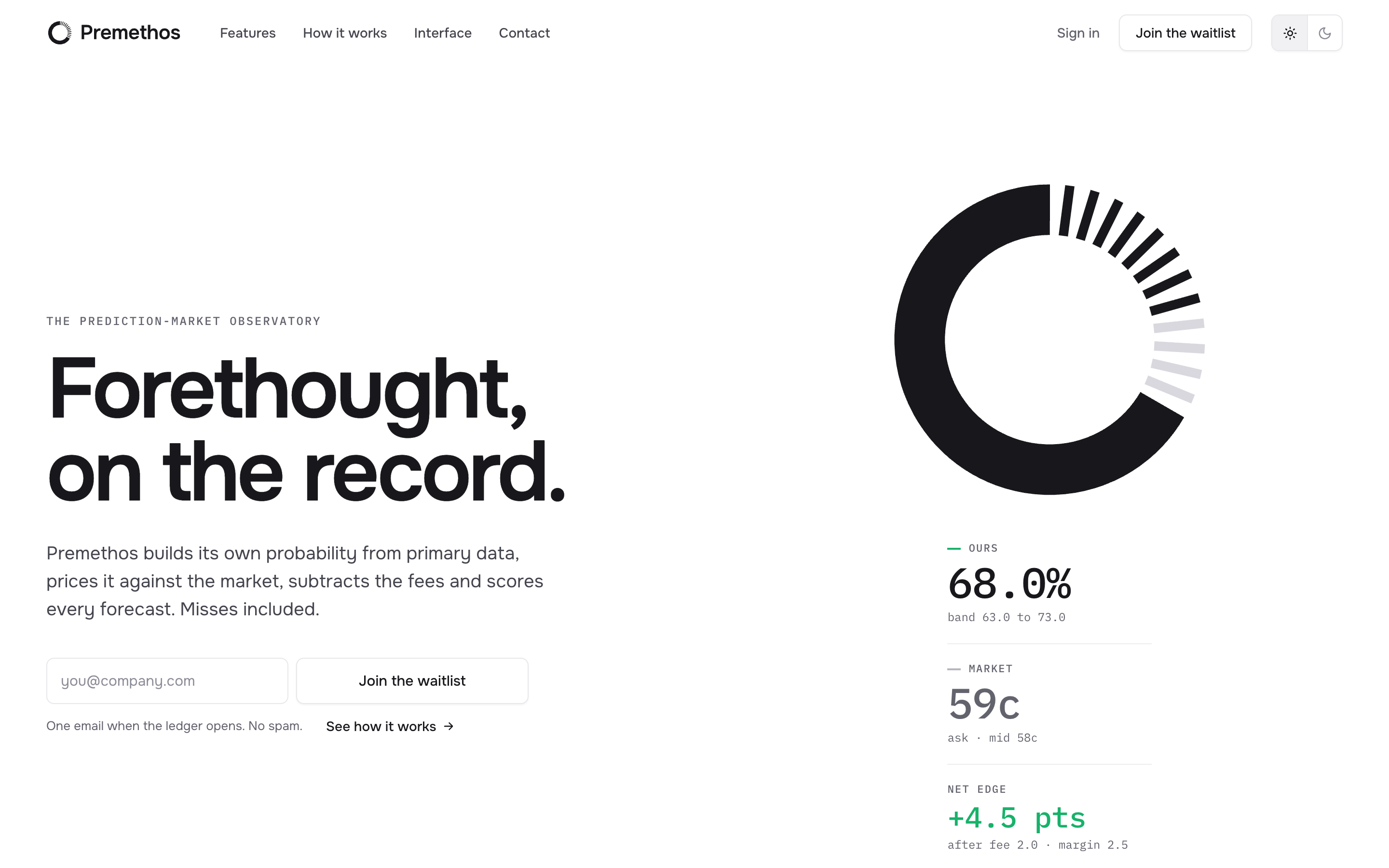 Premethos home page on desktop